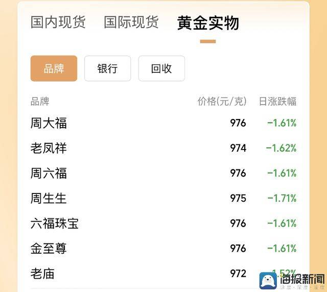 26年老皮卡丘雕像重见天日！玩家复制稀有收藏逸闻