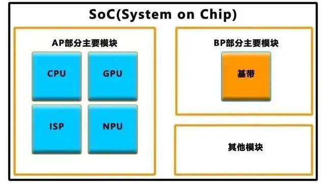 Krafton表示《深海迷航2》开发进度落后的爆料属实