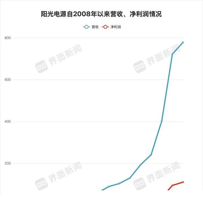 ex外汇官网B社联动《辐射》剧集 《辐射76》或将推出有关素材！
