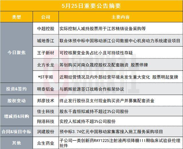 玩家买Switch2翻车：传输数据时一半屏幕花屏！