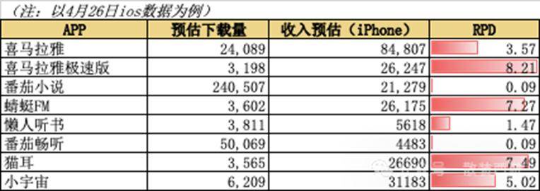 今日外汇行情新动态，理财者反应热烈激荡